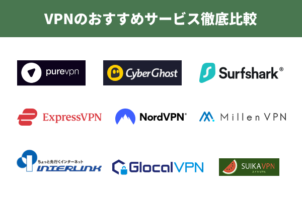 VPNのおすすめサービス
