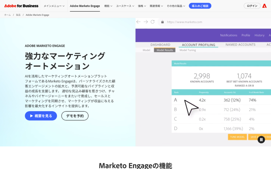 Adobe Marketo Engage公式サイトの画像
