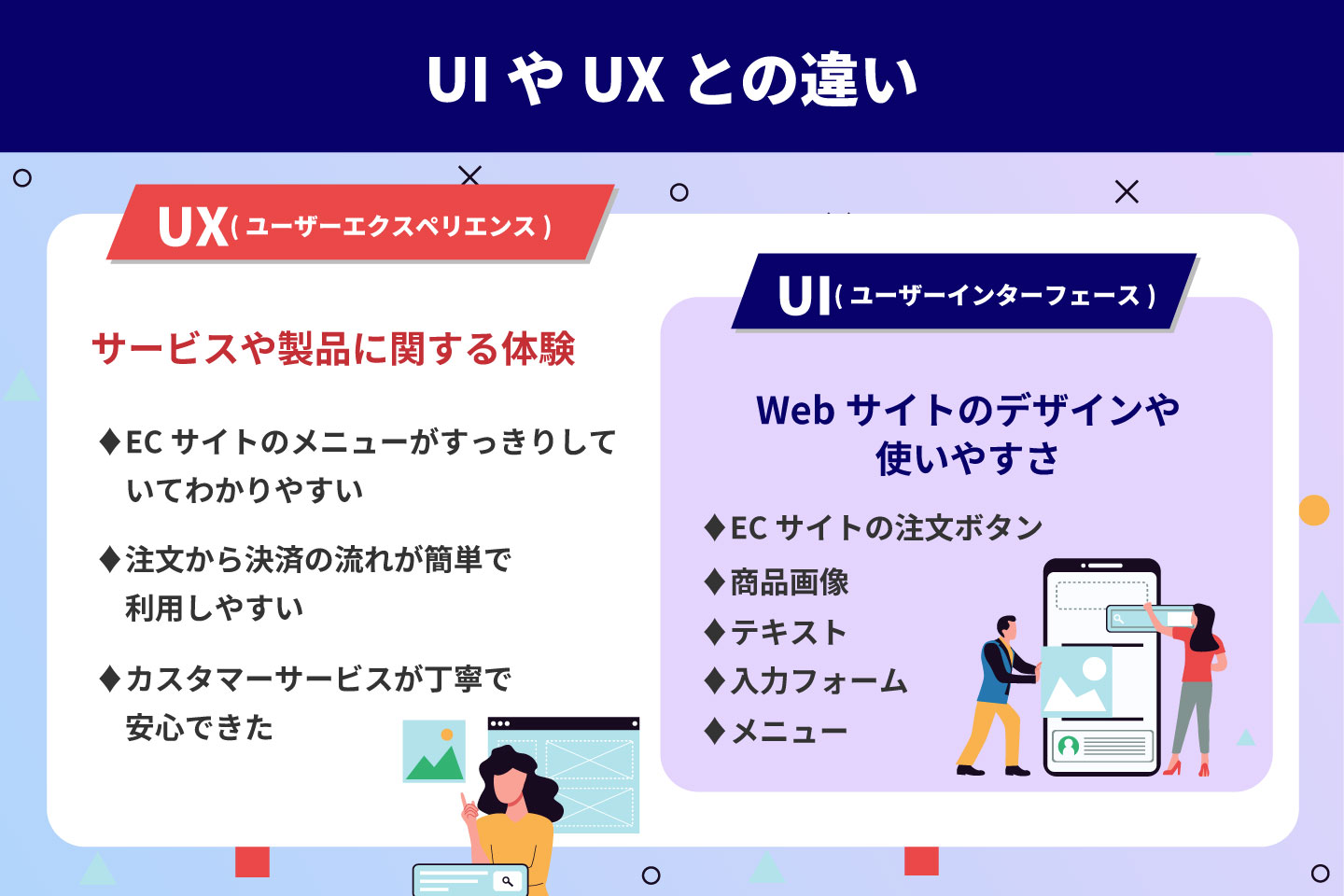 UIやUXとの違い