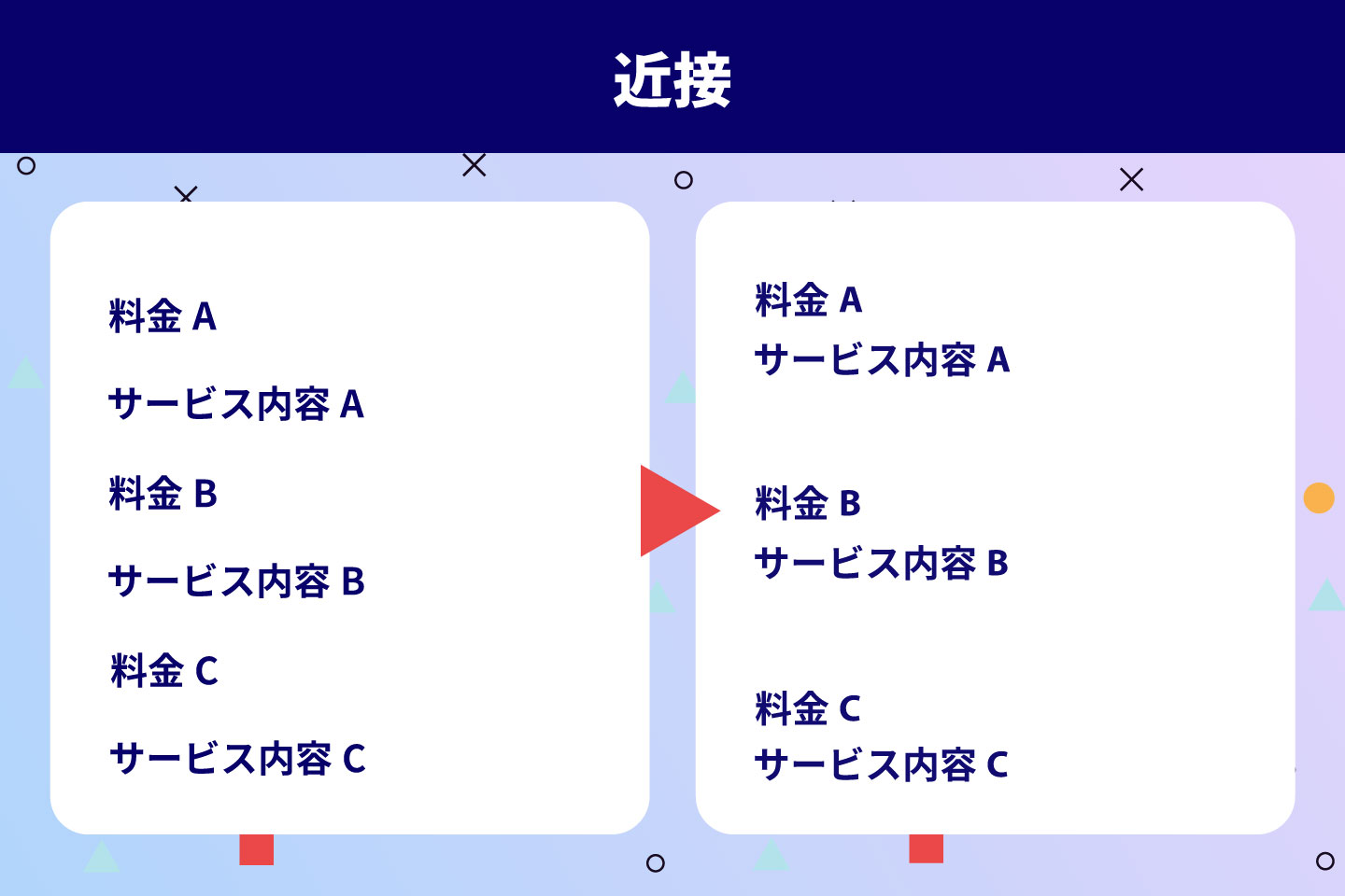 近接