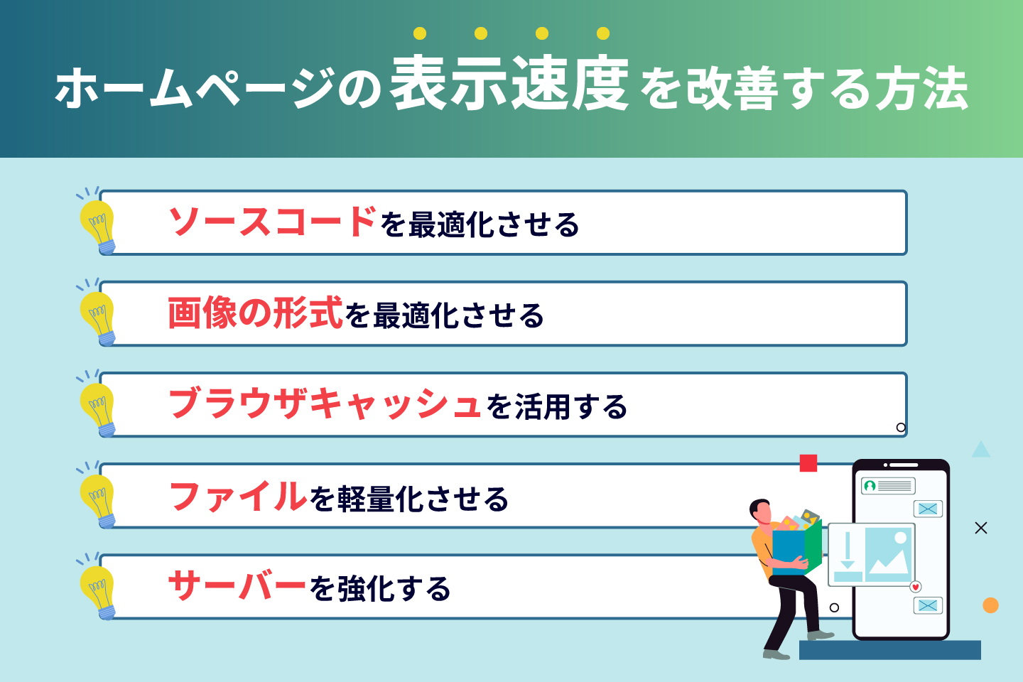 ホームページの表示速度を改善する方法